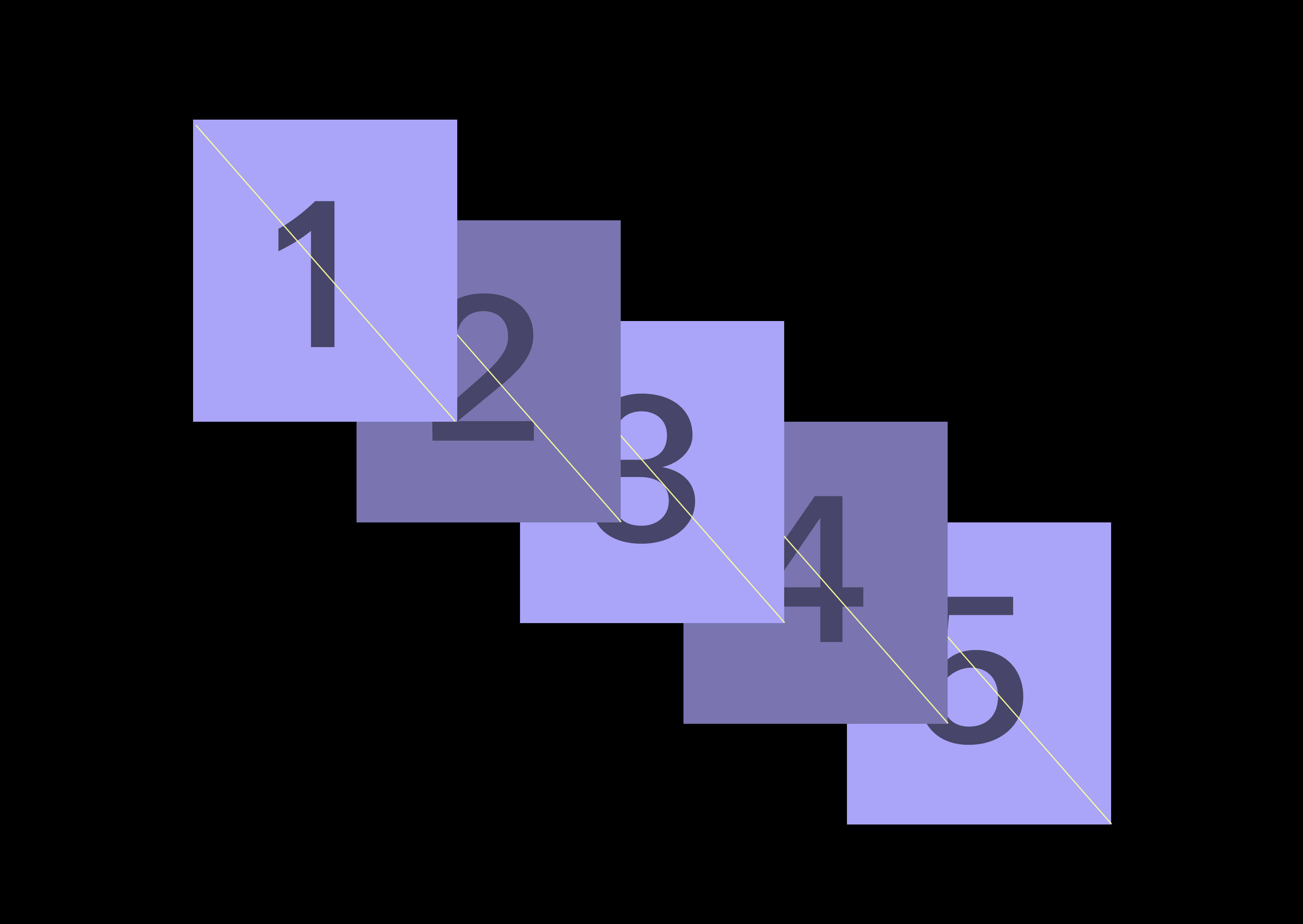 הוכחה חברתית למרפאות